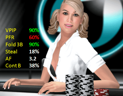 pkr-ar-holdem-manager-stats