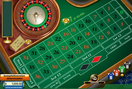 Casino win real money no deposit